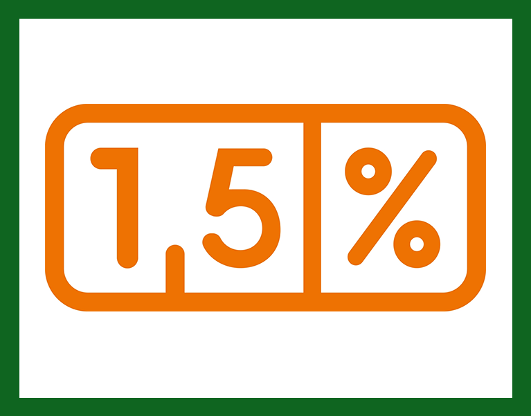 1,5% podatku dla OPP